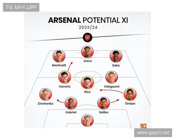 厄德高在阿森纳体系中的战术核心地位解析