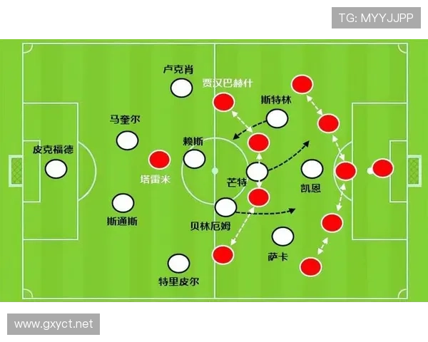 贝林厄姆防守参与与抢断能力解析：攻守平衡评估