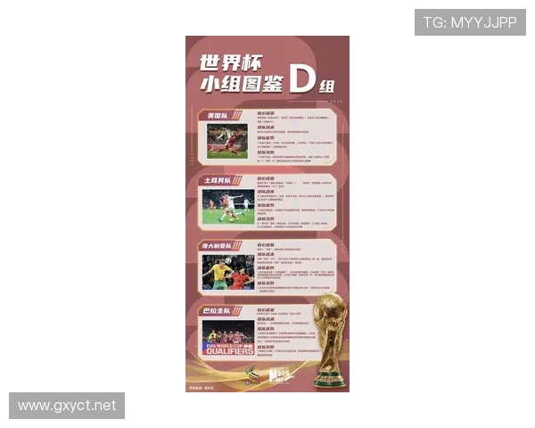 世界杯D组竞争格局分析 世界杯D组竞争格局分析